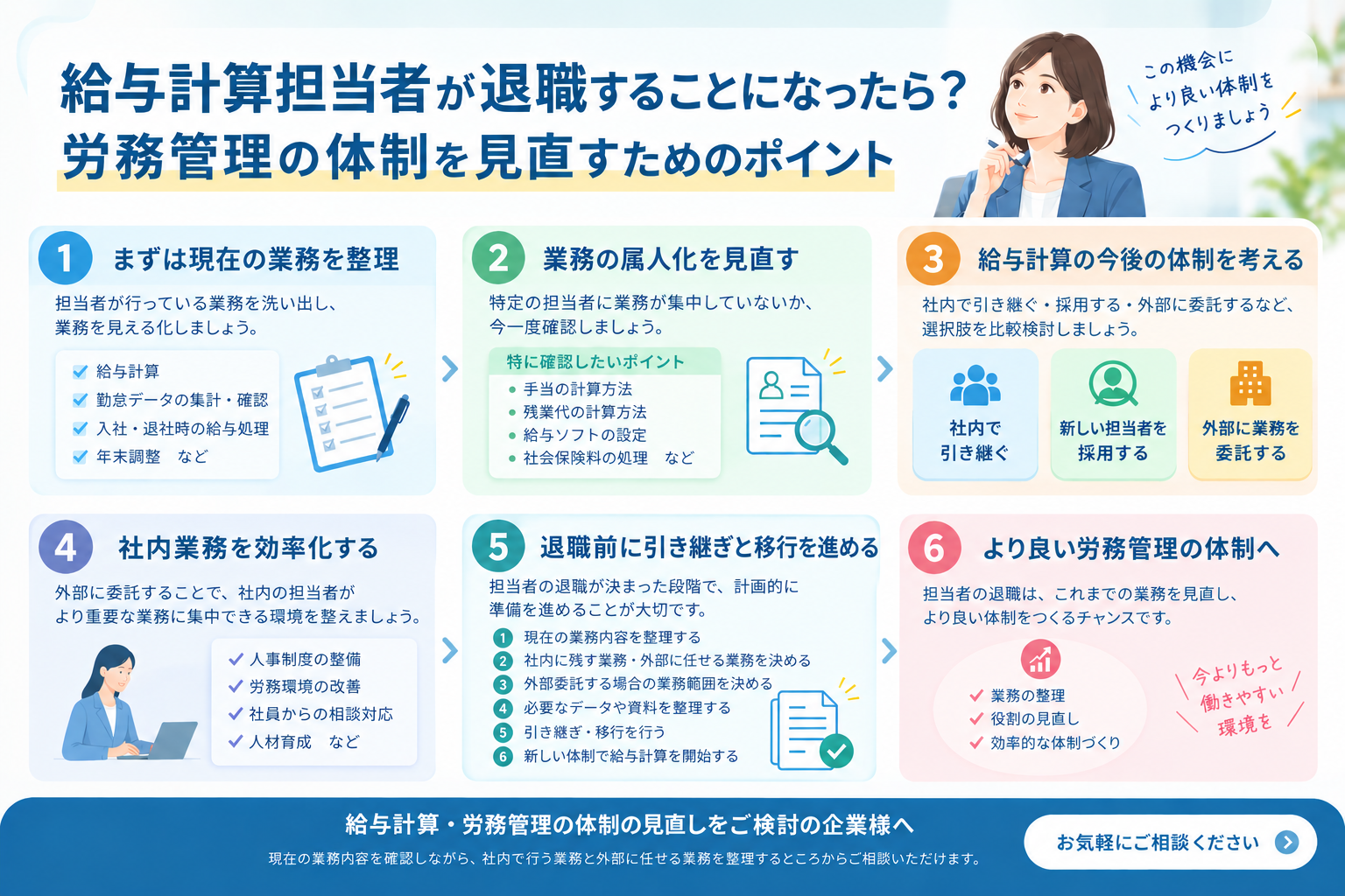 給与計算担当者が退職する際に、労務管理の体制を見直すためのポイントまとめ